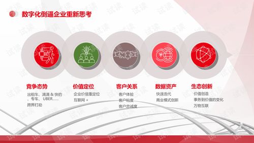 机械行业数字化智慧工厂解决方案——数字内容制作服务的核心价值