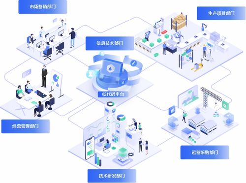 企业数字化转型与数字内容制作服务 核心融合与关键方面