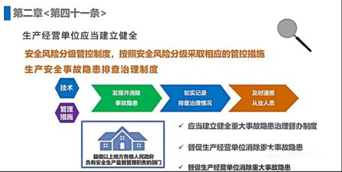 新 安全生产法 十条重点内容汇总